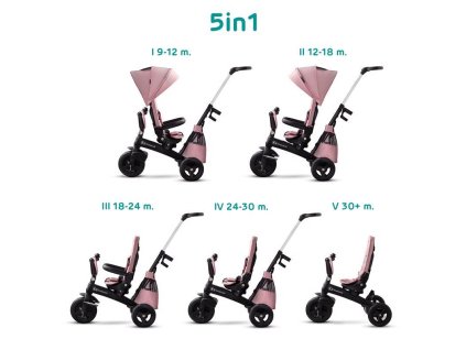 KINDERKRAFT SELECT Easytwist Tricikli