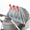Reer ShineSafe Bite napellenző szúnyoghálóval babakocsira UV50+