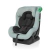 Zopa Verso R129 autósülés (Variáns: Aquatic Green)