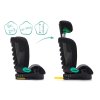 Fillikid Eli Pro Isofix i-size 100-150 cm autósülés