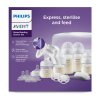 Philips AVENT Natural Response szoptatós készlet kézi mellszívóval és mikrohullámú sterilizálóval (Variáns Avent)