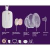 Philips Avent Hands-free dupla elektromos mellszívó DUO Premium Plus SCF532/11 (Variáns DUO Premium Plus SCF532/11)