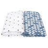 MOTHERHOOD Prikrývka a zavinovačka bavlnená mušelínová Premium 2 ks Blue Classics 100x120 cm (Varianta MOTHERHOOD Prikrývka a zavinovačka bavlnená mušelínová Premium 2 ks Blue Classics 100x120 cm)