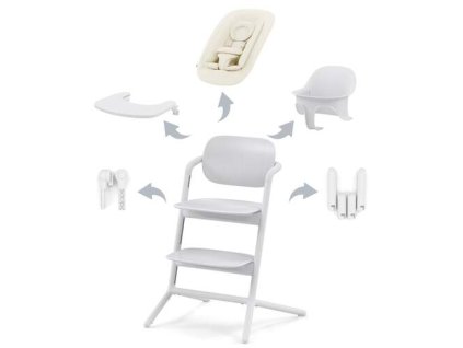 cybex lemo 4w1 all white (1)