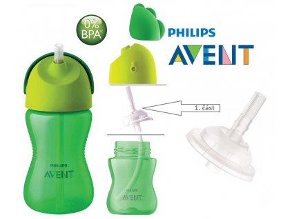 26443 philips avent nd brcko silikonove pro hrnecky scf79x