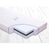 BABYMATEX Dětská matrace do postýlky FRESH DeLux 120x60x10cm(1)