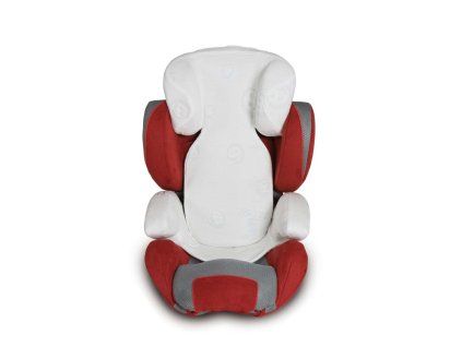 26400 253 kiddy b cool pro ip cp dp