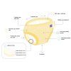 21814 6 potty training pants diagram cz