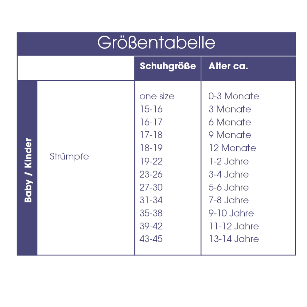 Groessentabelle_Struempfe
