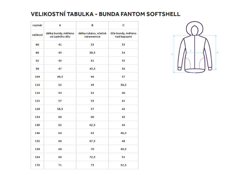 fantum-tabulka