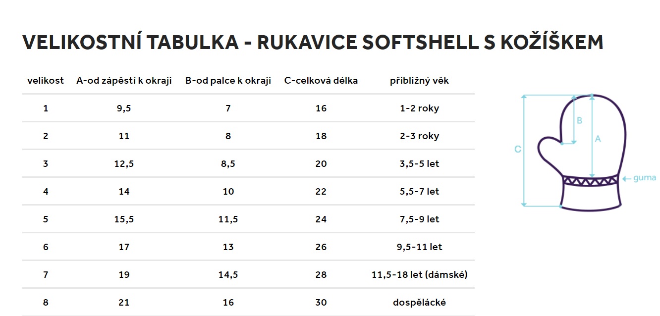 tabulka_velikosti_rukavice_1
