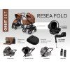 IQORBIT resea FOLD 1024x768px