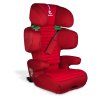 renolux renofix2 autosedacka passion 2025