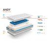 Matrac Andy 120x60x12 cm, Technic Plus