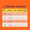 31378 5 tabulka velikosti