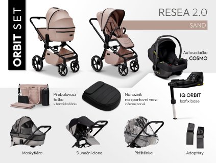 sety IQ resea 1024x768px