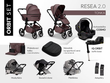 sety IQ resea 1024x768px2