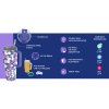 Nerezový termohrnek s brčkem Stream Flower Dusk 950 ml