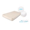 BABYMATEX Plachta nepremokavá Jersey 70x140 cm