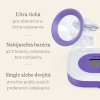 Dobíjacia elektrická dvojitá odsávačka materského mlieka 2v1
