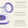 Dobíjacia elektrická dvojitá odsávačka materského mlieka 2v1