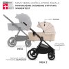 KINDERKRAFT Kočík kombinovaný Nea 2 2v1