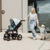 Tfk stroller seat unit mono/pro blue dual color