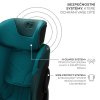 KINDERKRAFT SELECT Autosedačka i-Fix 40-150 cm