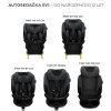 KINDERKRAFT SELECT Autosedačka i-Fix 40-150 cm