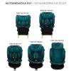 KINDERKRAFT SELECT Autosedačka i-Fix 40-150 cm
