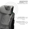 KINDERKRAFT SELECT Autosedačka i-Fix 40-150 cm