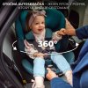 KINDERKRAFT SELECT Autosedačka i-Fix 40-150 cm