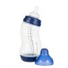 Dojčenská S-fľaška Difrax, široká, Antikoliková, tmavo modrá - 310 ml