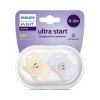 Philips AVENT Cumlík Ultrastart obrázok 0-2m (Variant Philips AVENT Cumlík Ultrastart obrázok 0-2m dievča 2 ks)