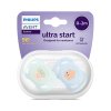 Philips AVENT Cumlík Ultrastart obrázok 0-2m (Variant Philips AVENT Cumlík Ultrastart obrázok 0-2m dievča 2 ks)