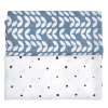 MOTHERHOOD Prikrývka a zavinovačka bavlnená mušelínová Premium 2 ks Blue Classics 100x120 cm
