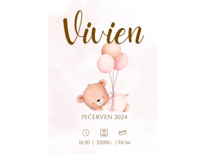 Plakát na zeď - mimi méďa