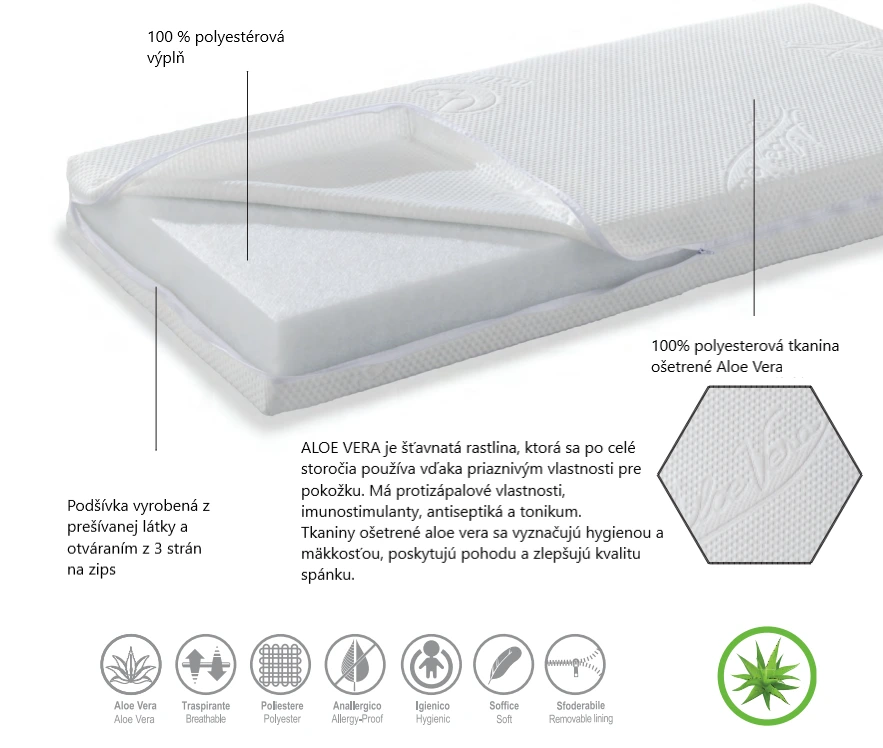 Dětská matrace Aloe Vera
