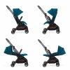 Stroller Recaro Lexa - Compact Fold Stroller