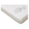 Matracový chránič Soft Touch - nepropustný a prodyšný (Rozměr 90x200)