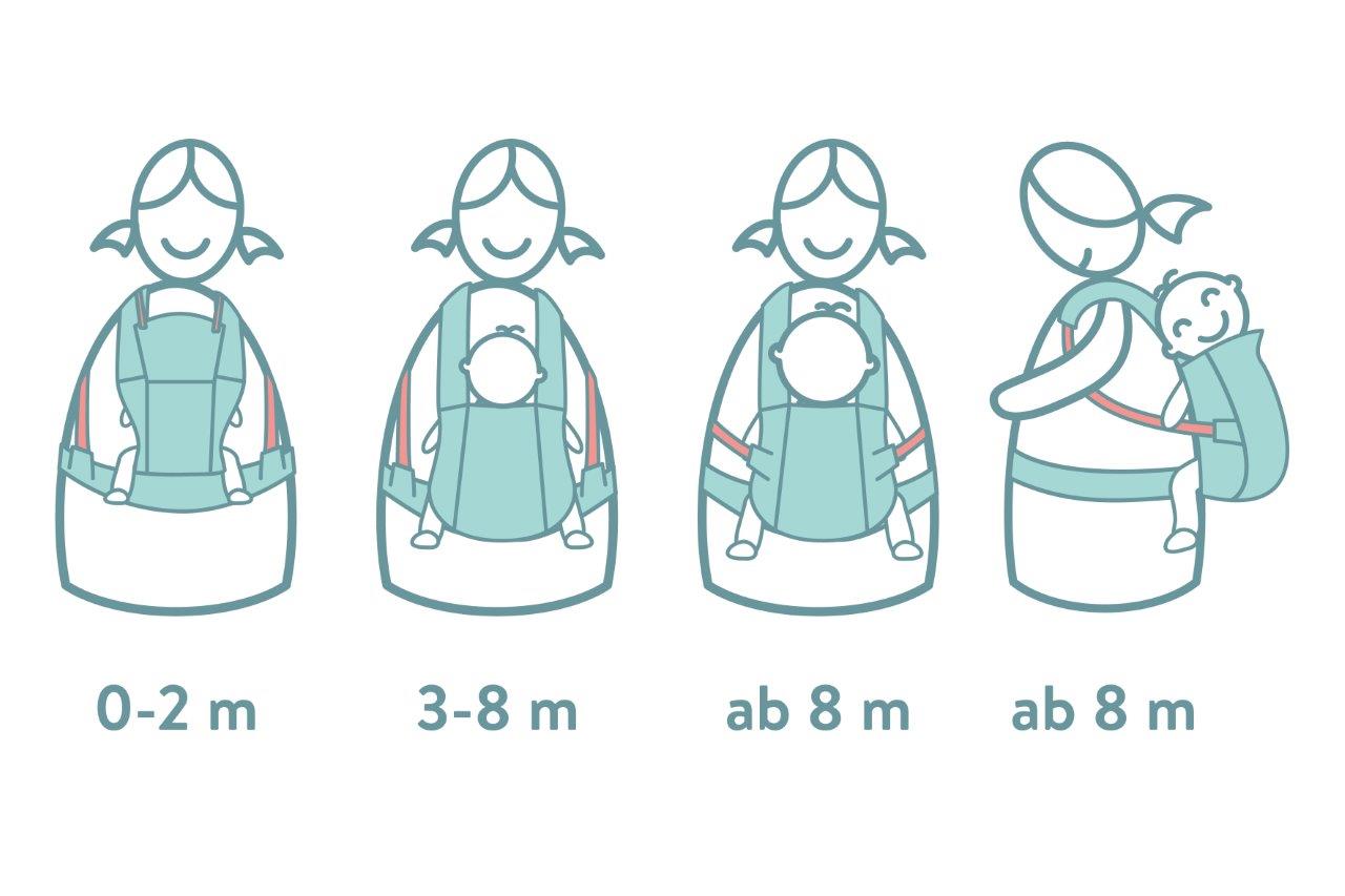 Fillikid Nosítko Natural light melange