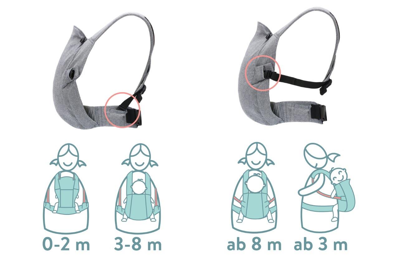 Fillikid Nosítko Natural stone