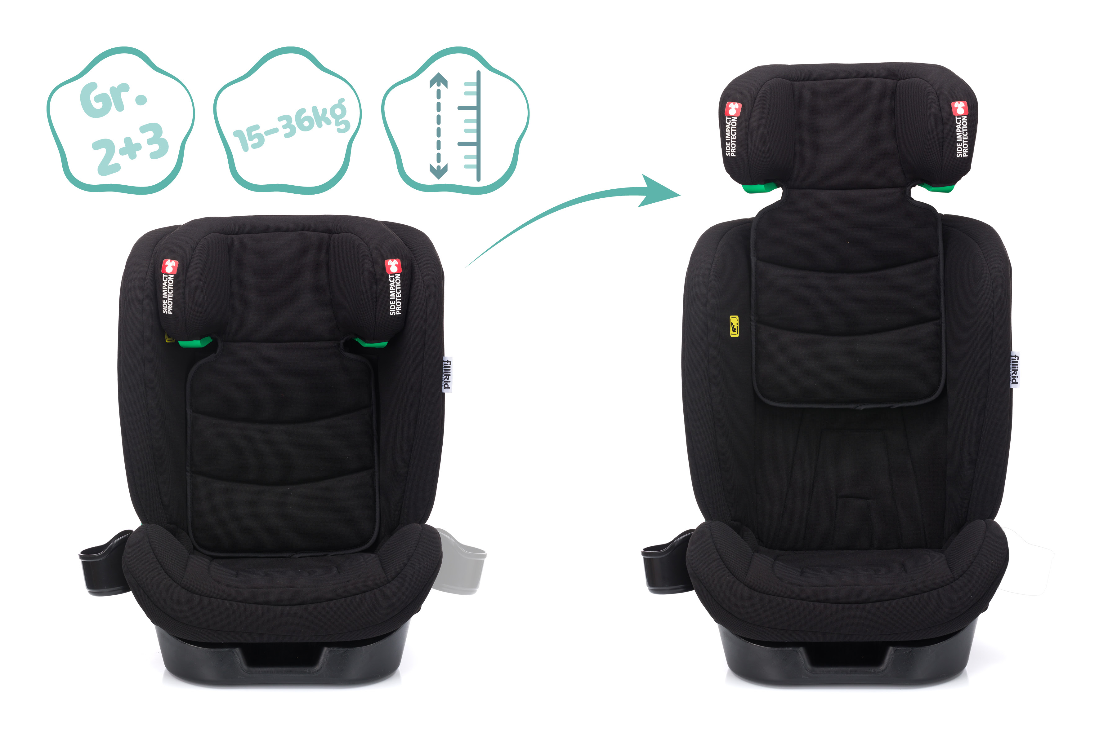 Fillikid Autosedačka Eli Pro Isofix i-size 100-150 cm black