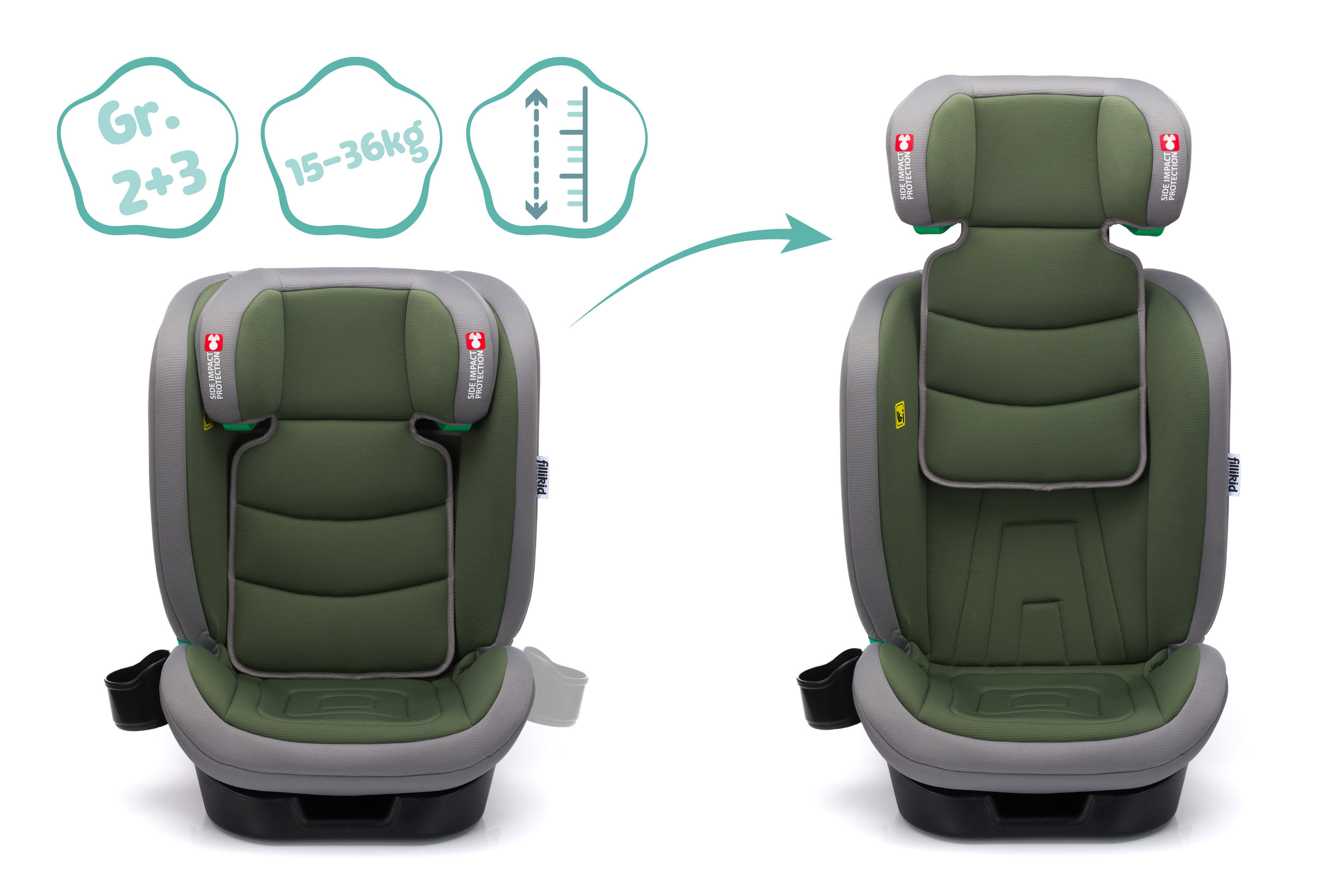 Fillikid Autosedačka Eli Pro Isofix i-size 100-150 cm green