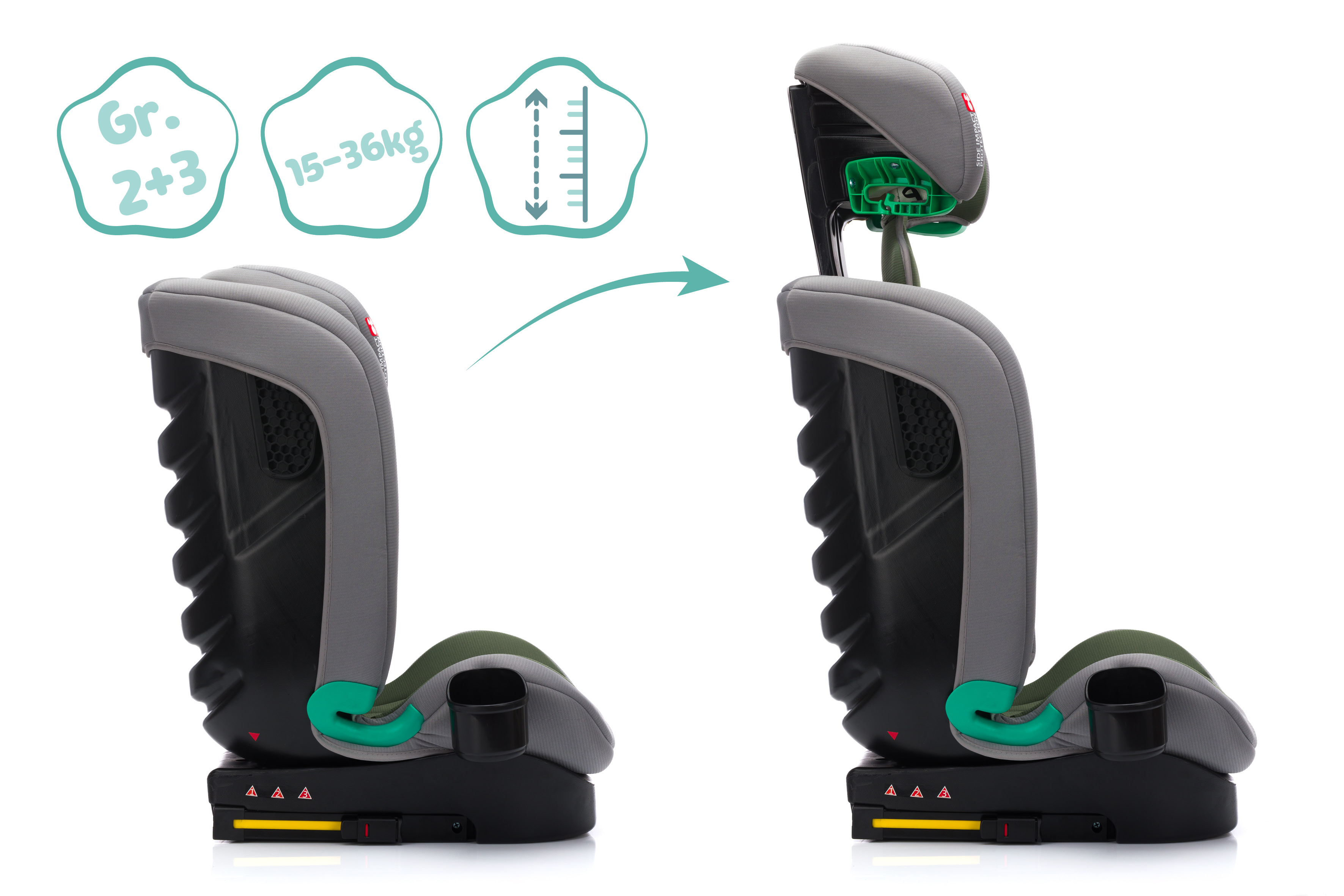 Fillikid Autosedačka Eli Pro Isofix i-size 100-150 cm green