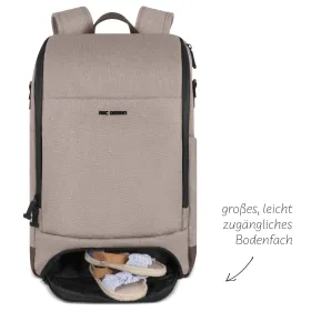 Abc Design Batoh Active camel
