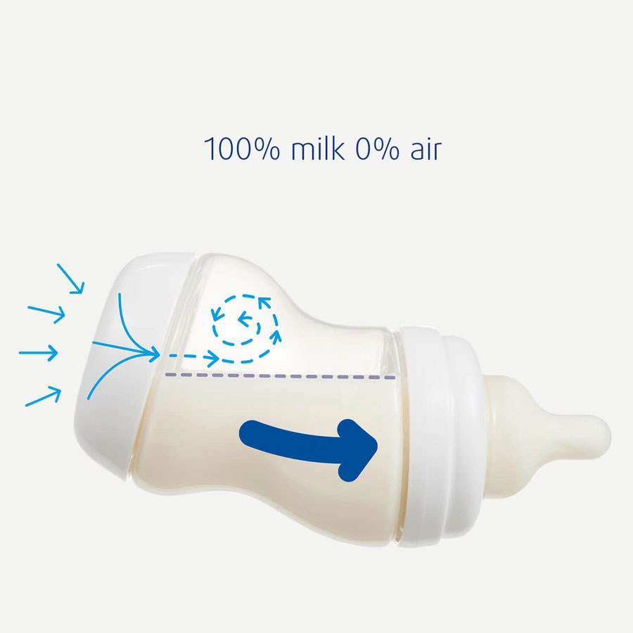Difrax Kojenecká S-lahvička Difrax, široká, Antikoliková, světle modrá - 310 ml" "Barva:modré|Materiál:plastové|Objem:310 ml|Typ produktu:láhve|