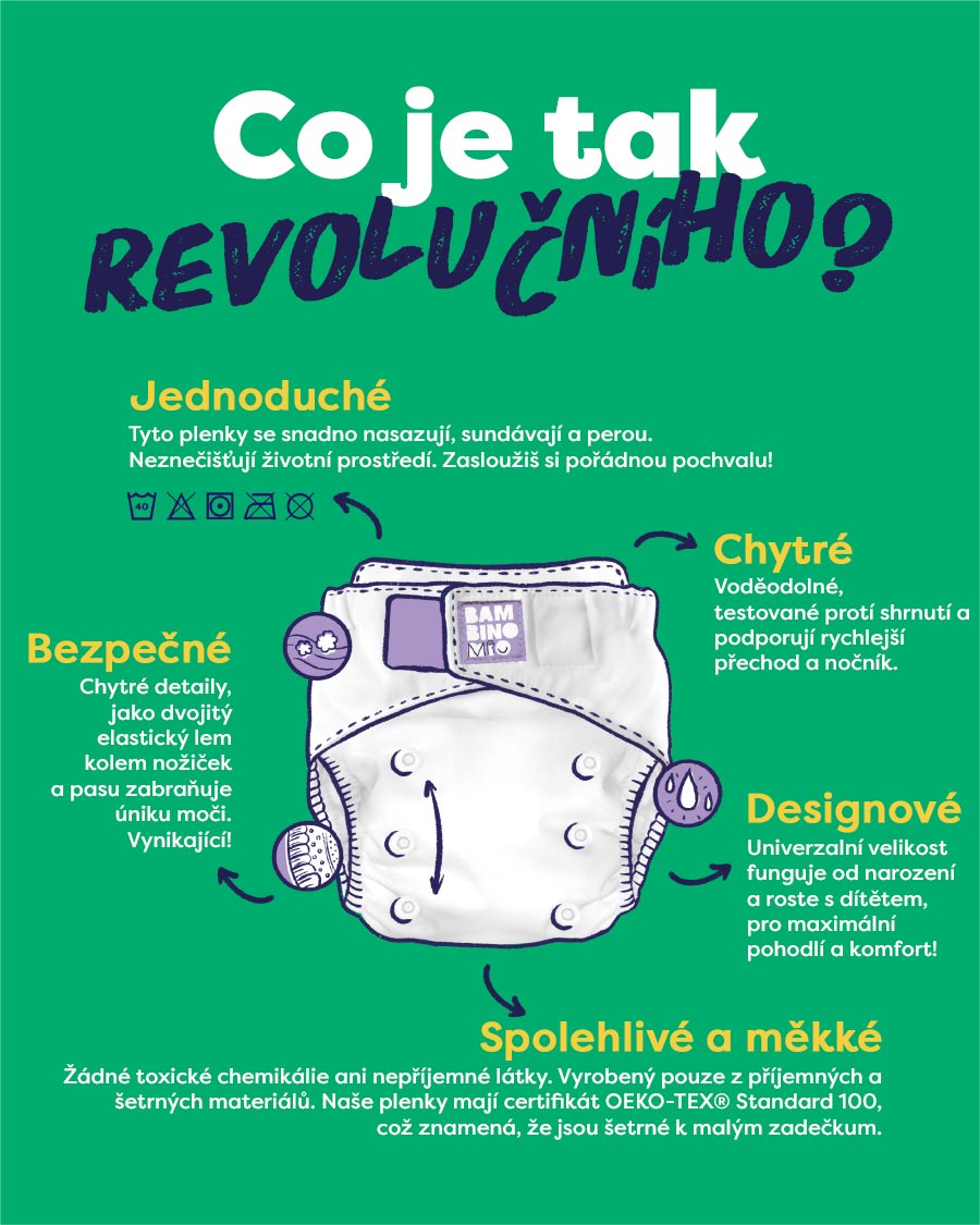 Bambino Mio Revoluční opakovaně použitelná plenka Roar