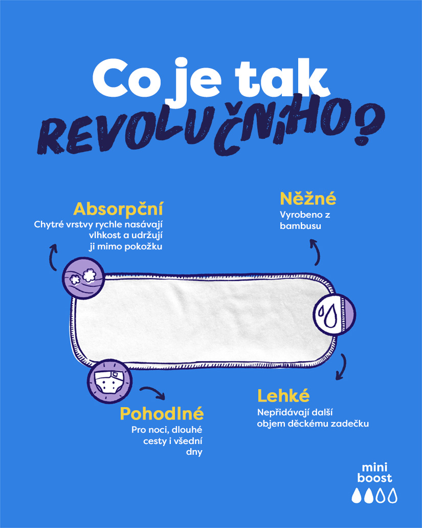 Bambino Mio Revoluční opakovaně použitelná plenková absorpční vložka Mini Boost 3 pack" "Druh:vkládací vložky|Materiál:bambusové, polyesterové|Počet kusů:3 ks|Požadované vlastnosti:Eko|Typ:absorbční|