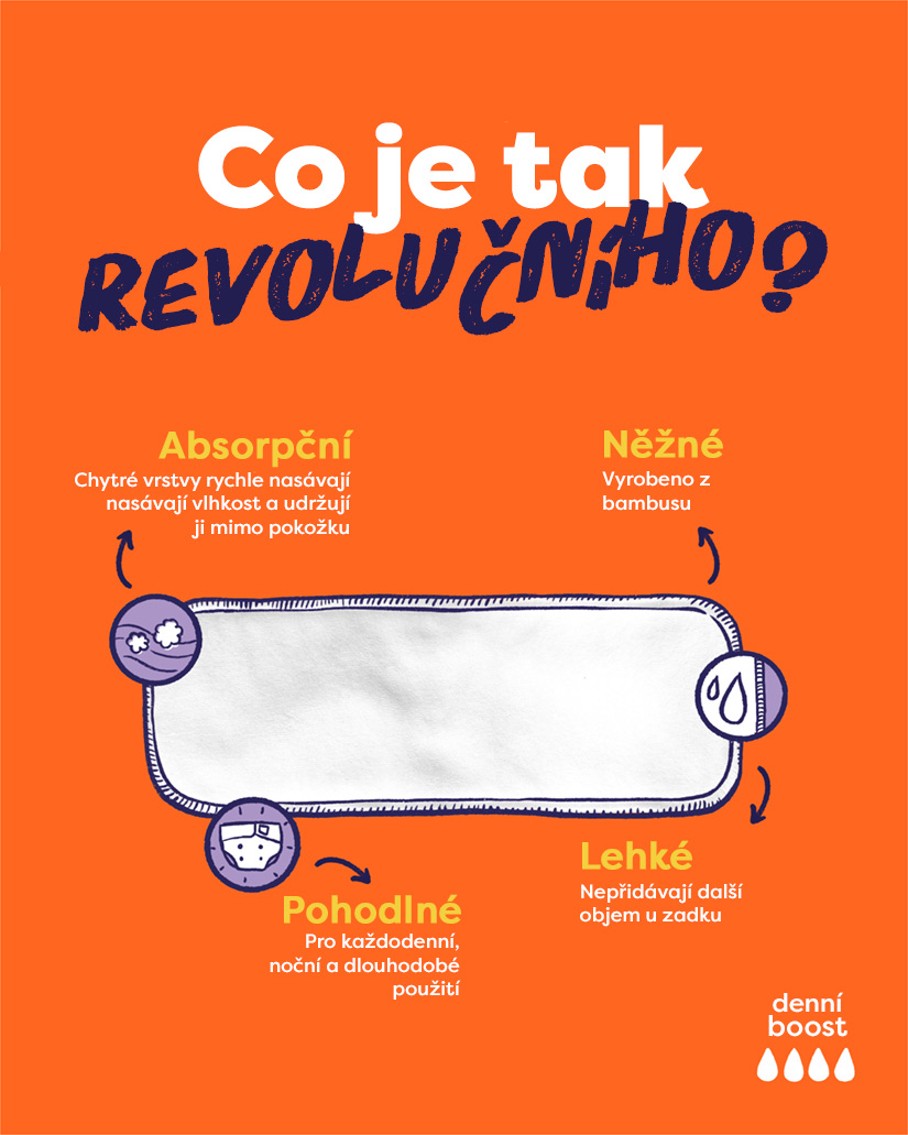 Bambino Mio Revoluční opakovaně použitelný Nappy Booster Daily Boost 3 pack